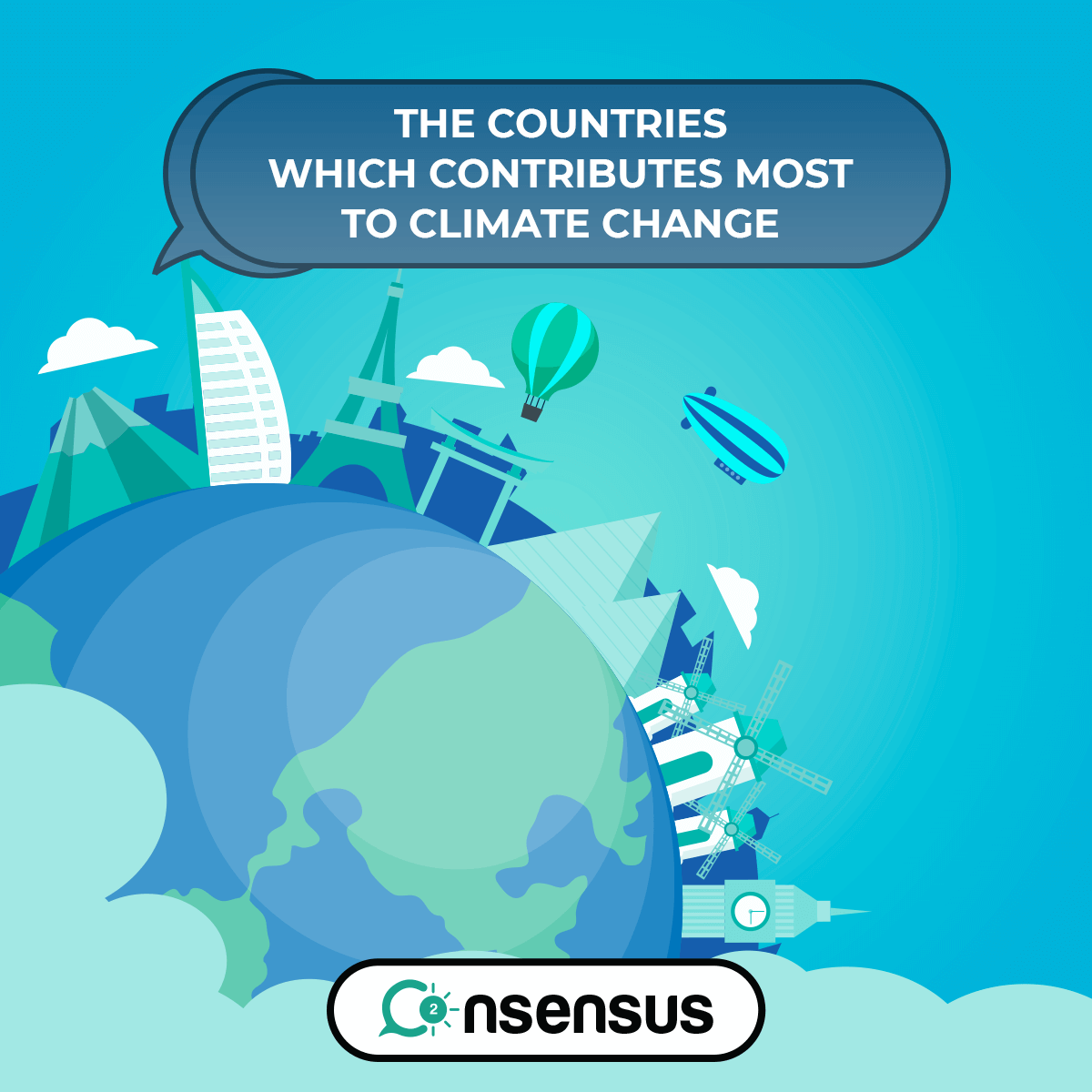 Countries-Which-Contributes-Most-Climate-Change