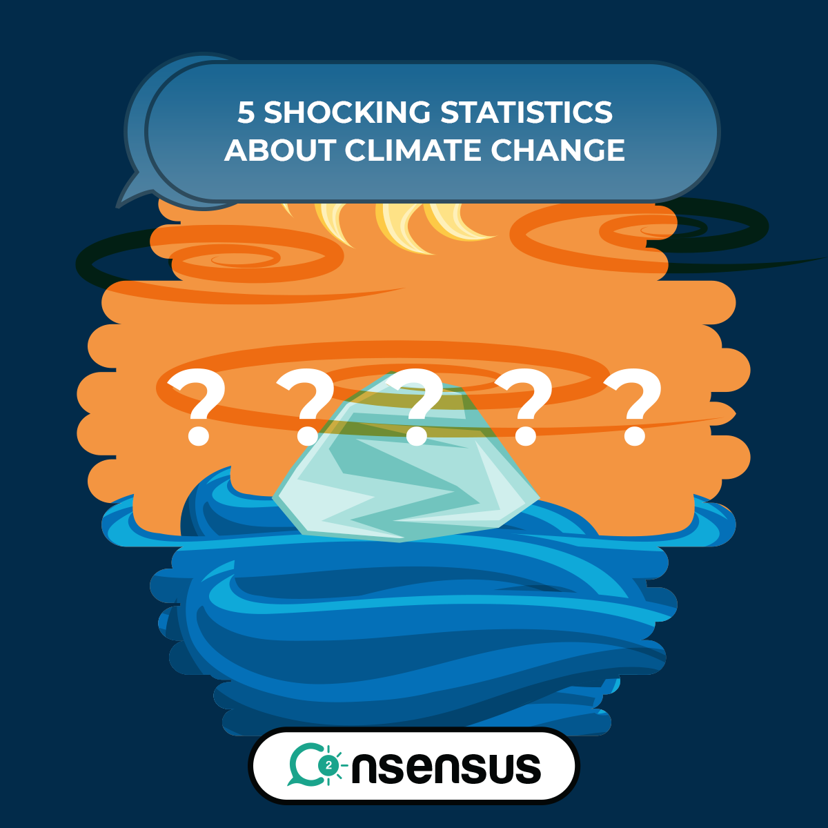 5 Shocking Statistics About Climate Change Co2nsensus