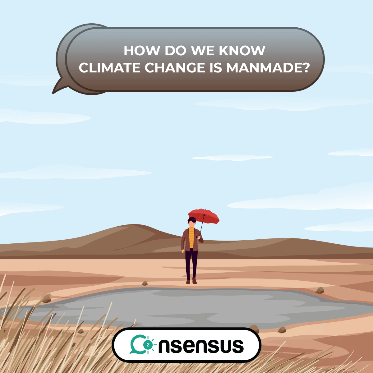 Climate-Change-is-Manmade