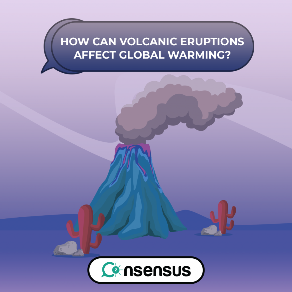 How Can Volcanic Eruptions Affect Global Warming? - Co2nsensus