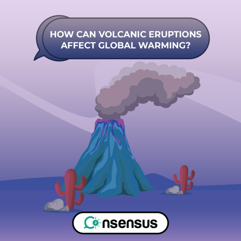 How can Volcanic Eruptions Affect Global Warming? Co2nsensus