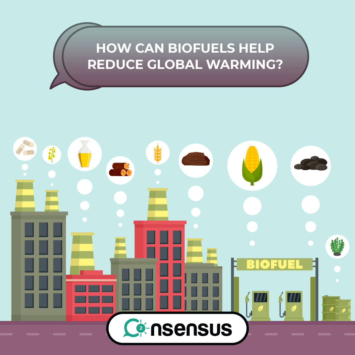 How-Can-Biofuels-Help-Reduce-Global-Warming
