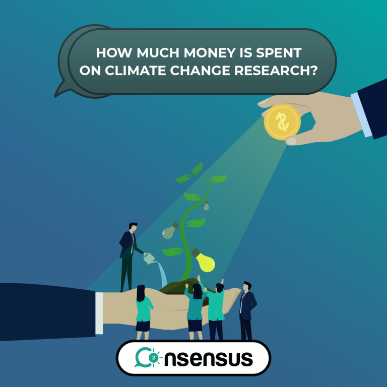 money spent on climate change essay