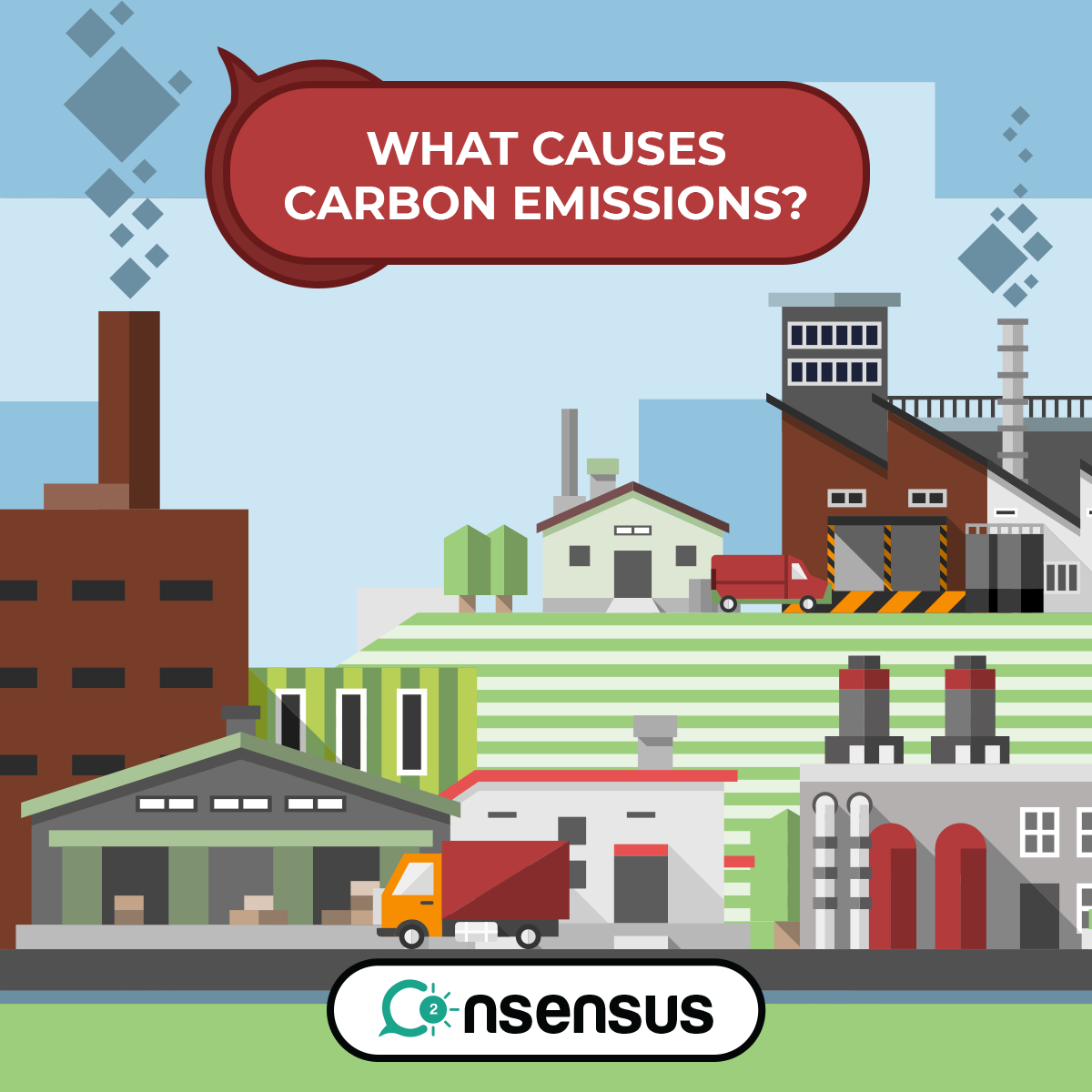 carbon emmisions